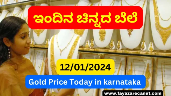 Gold Price Today Jan 12